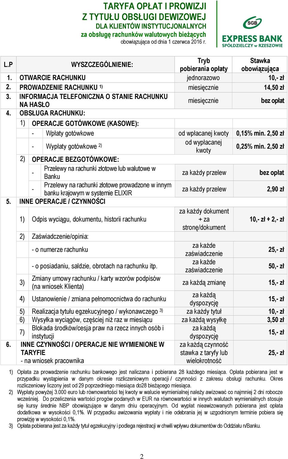 2,50 zł 2) OPERACJE BEZGOTÓWKOWE: - Przelewy na rachunki złotowe lub walutowe w Banku za każdy przelew - Przelewy na rachunki złotowe prowadzone w innym banku krajowym w systemie ELIXIR za każdy