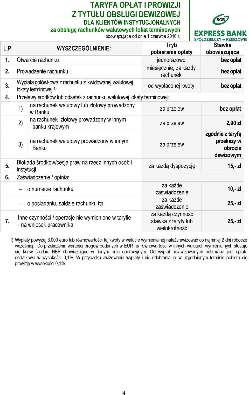 Przelewy środków lub odsetek z rachunku walutowej lokaty terminowej: 1) na rachunek walutowy lub złotowy prowadzony w Banku 2) na rachunek złotowy prowadzony w innym banku krajowym 2,90 zł na