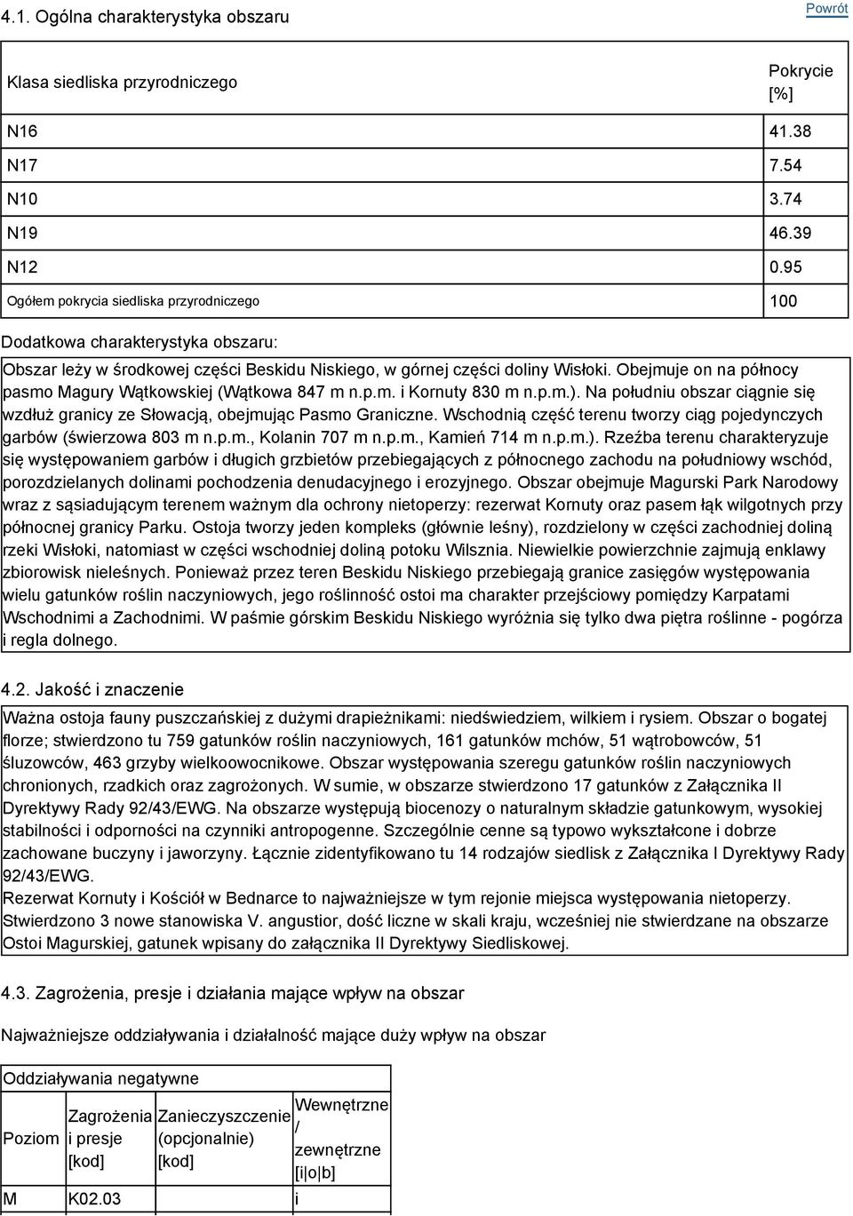 Obejmuje on na północy pasmo Magury Wątkowskiej (Wątkowa 847 m n.p.m. i Kornuty 830 m n.p.m.). Na południu obszar ciągnie się wzdłuż granicy ze Słowacją, obejmując Pasmo Graniczne.