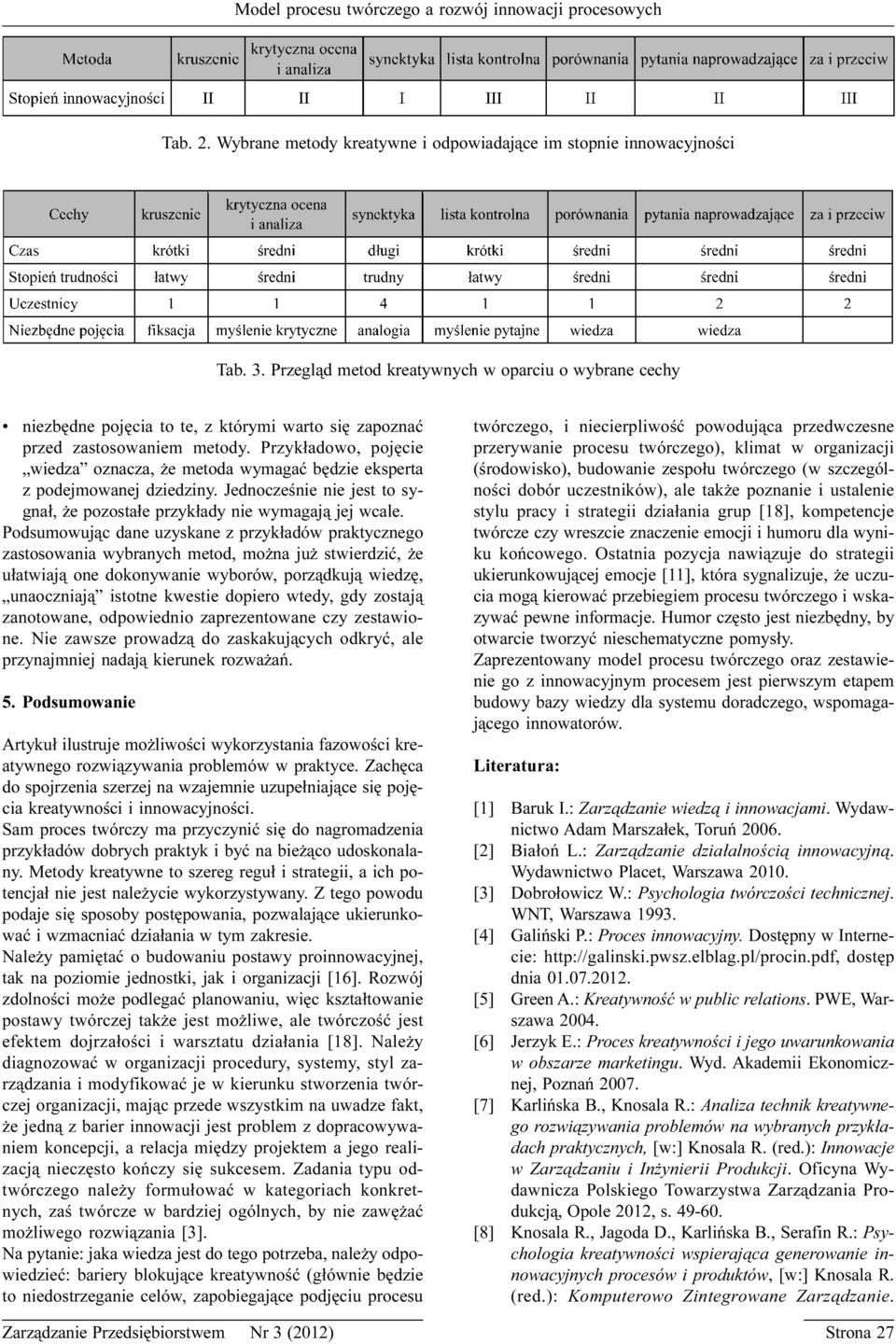 Przyk³adowo, pojêcie wiedza oznacza, e metoda wymagaæ bêdzie eksperta z podejmowanej dziedziny. Jednoczeœnie nie jest to sygna³, e pozosta³e przyk³ady nie wymagaj¹ jej wcale.