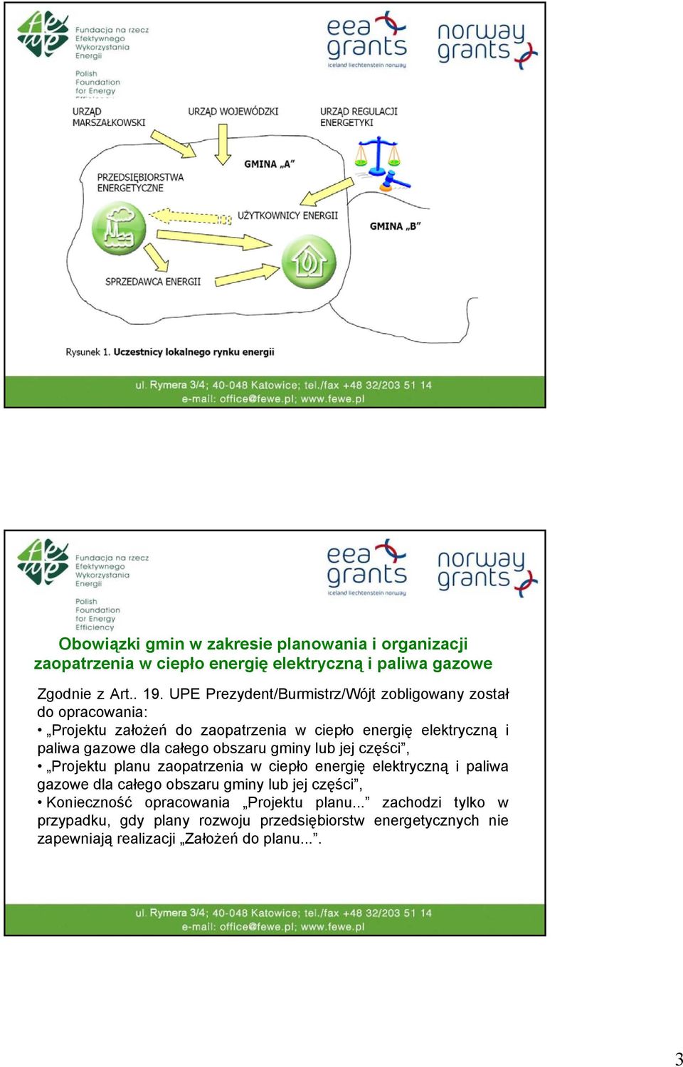 całego obszaru gminy lub jej części, Projektu planu zaopatrzenia w ciepło energię elektryczną i paliwa gazowe dla całego obszaru gminy lub jej