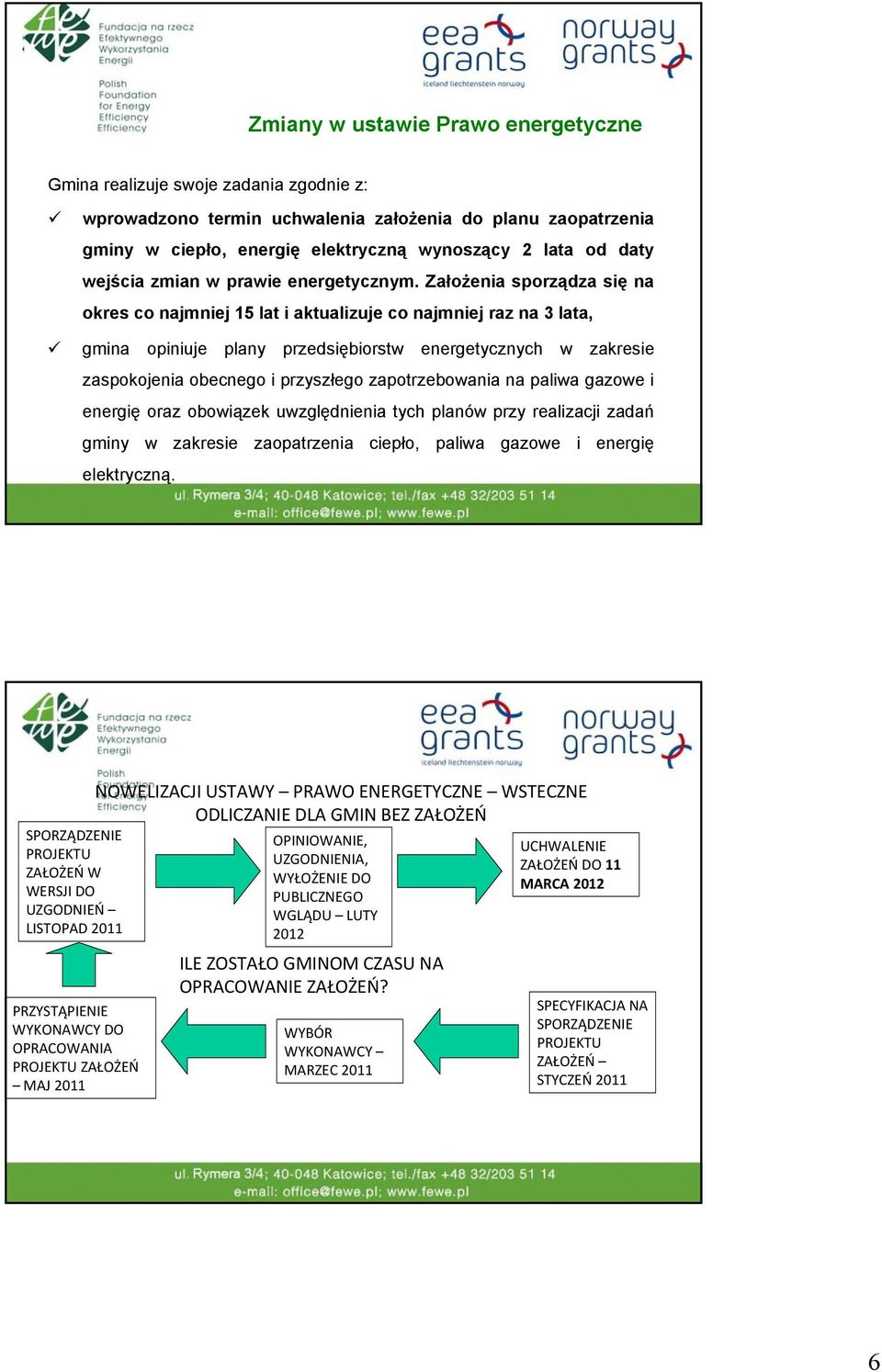 Założenia sporządza się na okres co najmniej 15 lat i aktualizuje co najmniej raz na 3 lata, gmina opiniuje plany przedsiębiorstw energetycznych w zakresie zaspokojenia obecnego i przyszłego