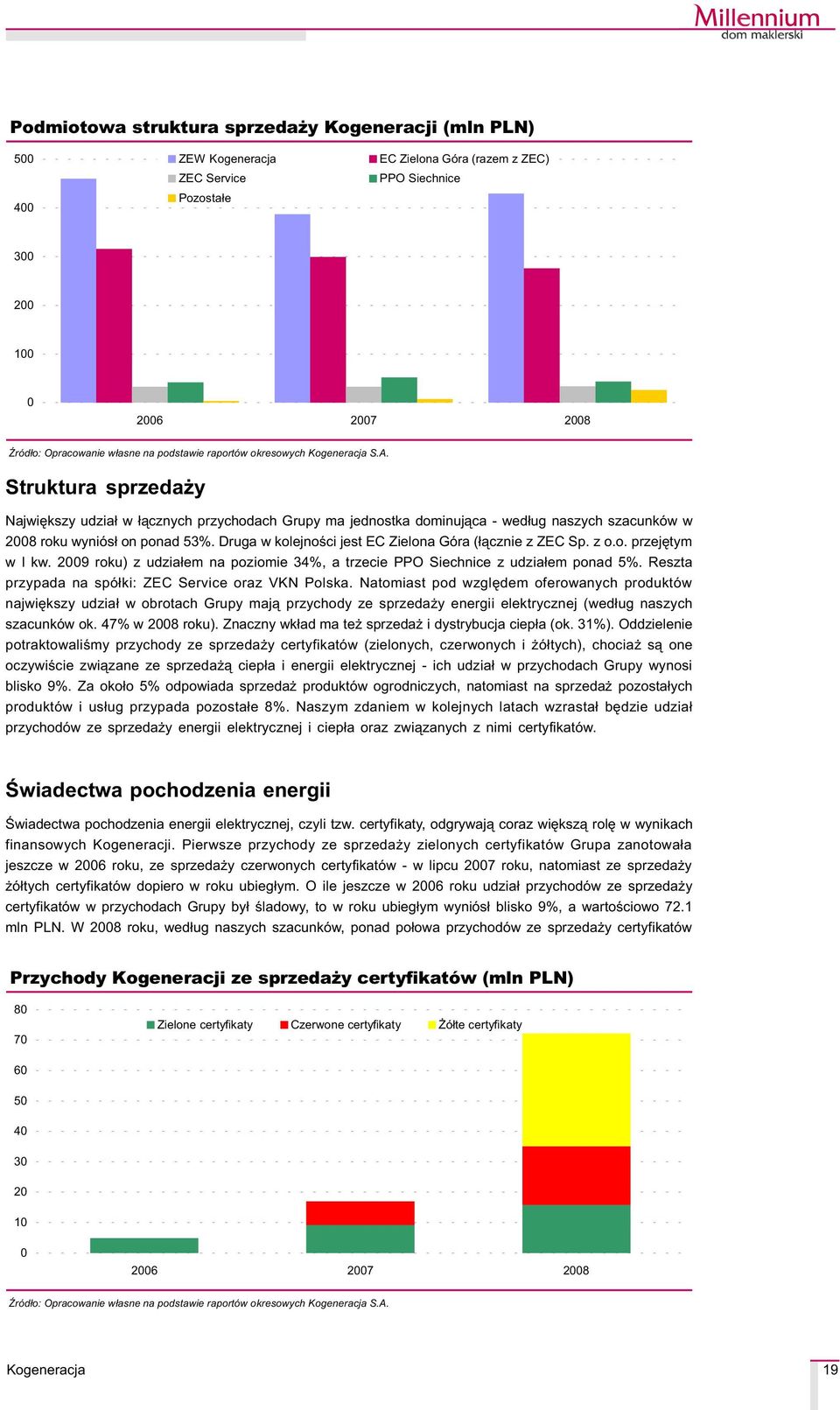 Druga w kolejnoœci jest EC Zielona Góra (³¹cznie z ZEC Sp. z o.o. przejêtym w I kw. 2009 roku) z udzia³em na poziomie 34%, a trzecie PPO Siechnice z udzia³em ponad 5%.