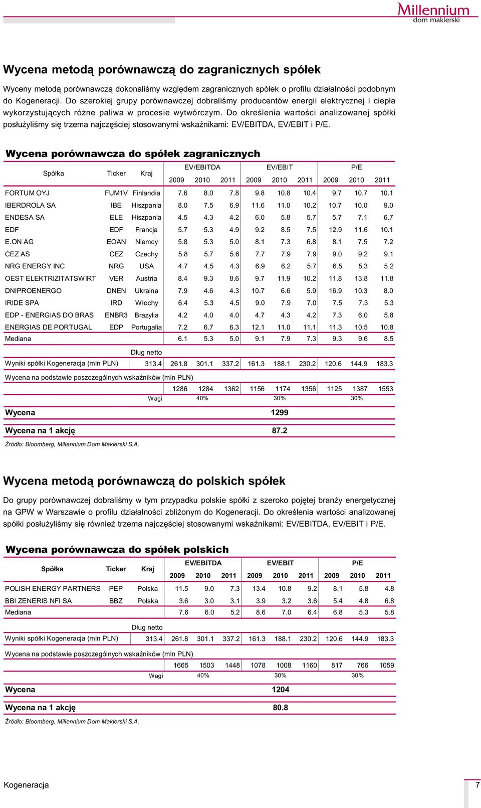 Do okreœlenia wartoœci analizowanej spó³ki pos³u yliœmy siê trzema najczêœciej stosowanymi wskaÿnikami: EV/EBITDA, EV/EBIT i P/E.