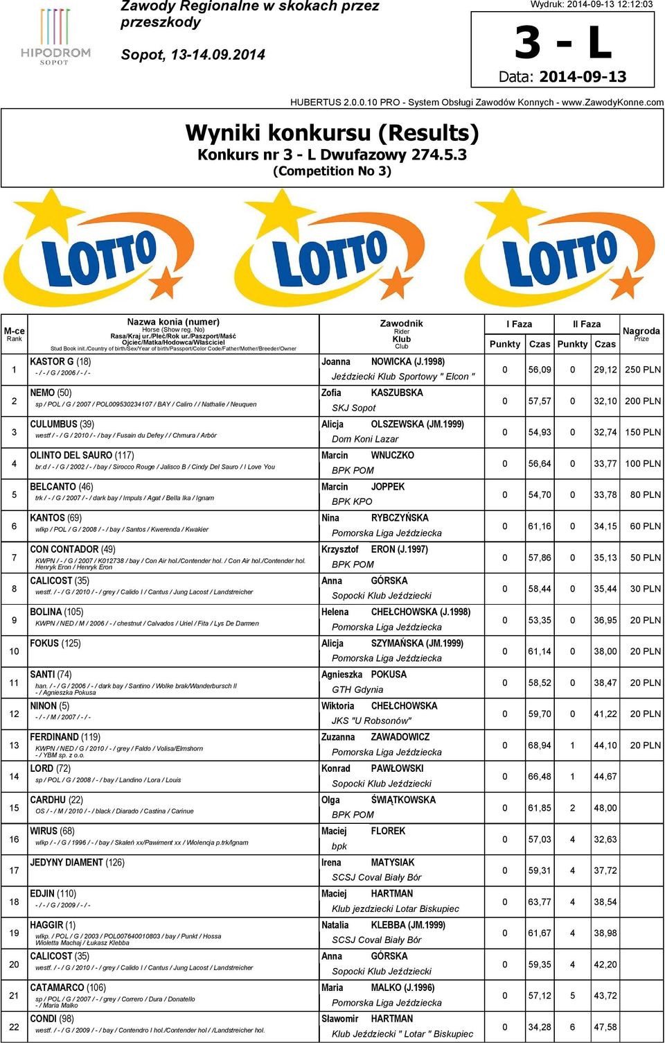 1) westf / - / G / 20 / - / bay / Fusain du Defey / / Chmura / Arbór Dom Koni Lazar OLINTO DEL SAURO (11) Marcin WNUCZKO br.