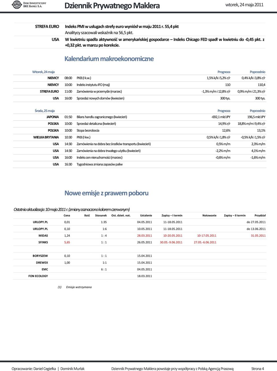 Kalendarium makroekonomiczne Wtorek, 24 maja Prognoza Poprzednio NIEMCY 08:00 PKB (I k.w.