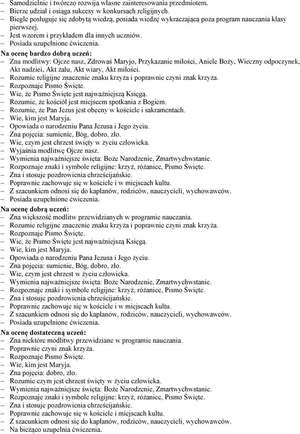 Na ocenę bardzo dobrą uczeń: Zna modlitwy: Ojcze nasz, Zdrowaś Maryjo, Przykazanie miłości, Aniele Boży, Wieczny odpoczynek, Akt nadziei, Akt żalu, Akt wiary, Akt miłości.