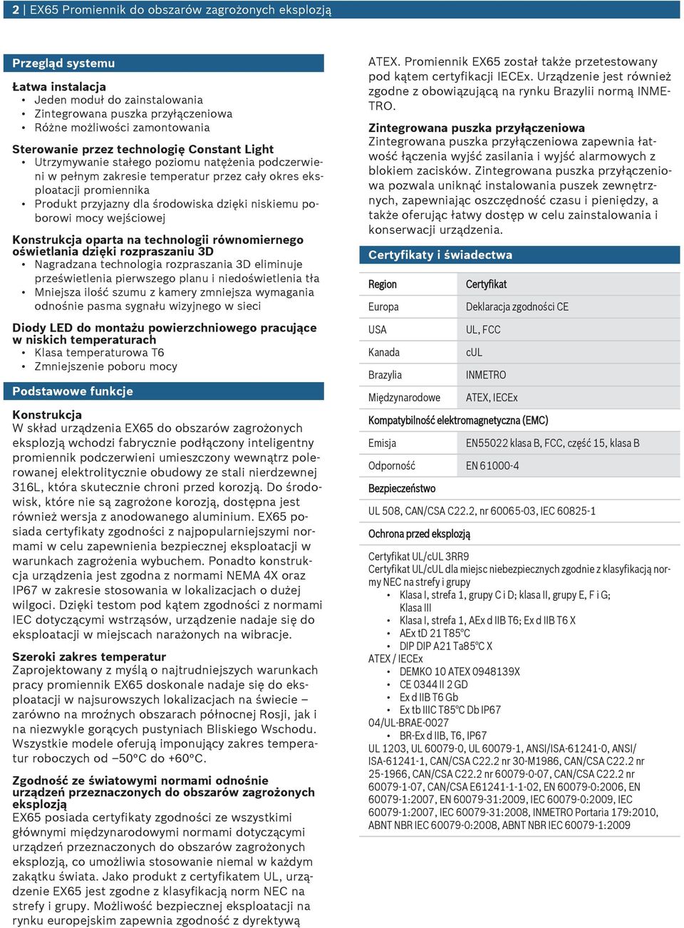 poborowi mocy wejściowej Konstrkcja oparta na technologii równomiernego oświetlania dzięki rozpraszani 3D Nagradzana technologia rozpraszania 3D eliminje prześwietlenia pierwszego plan i
