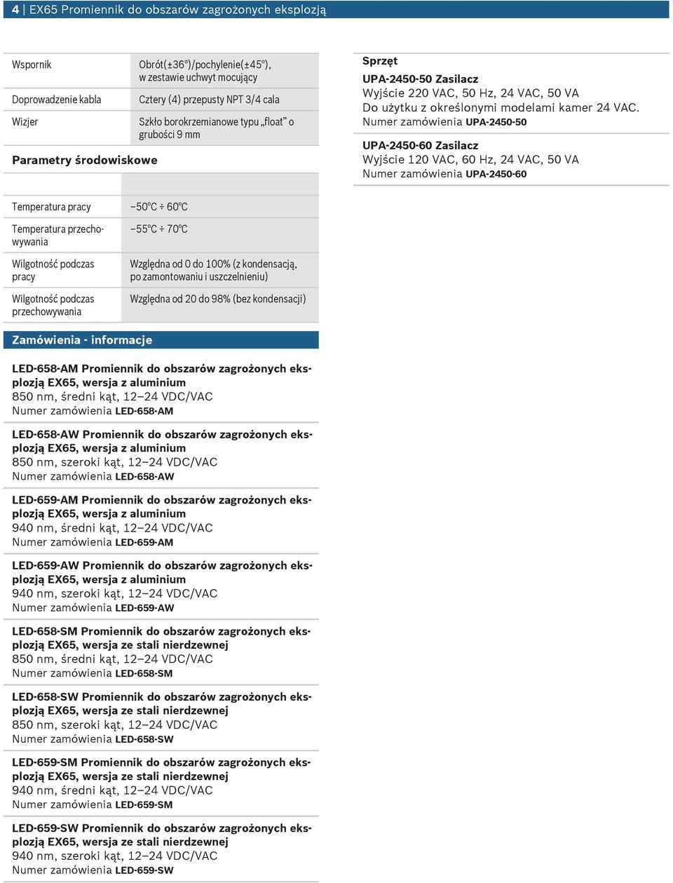 Nmer zamówienia UPA-2450-50 UPA-2450-60 Zasilacz Wyjście 120 VAC, 60 Hz, 24 VAC, 50 VA Nmer zamówienia UPA-2450-60 Temperatra pracy 50 C 60 C Temperatra przechowywania Wilgotność podczas pracy