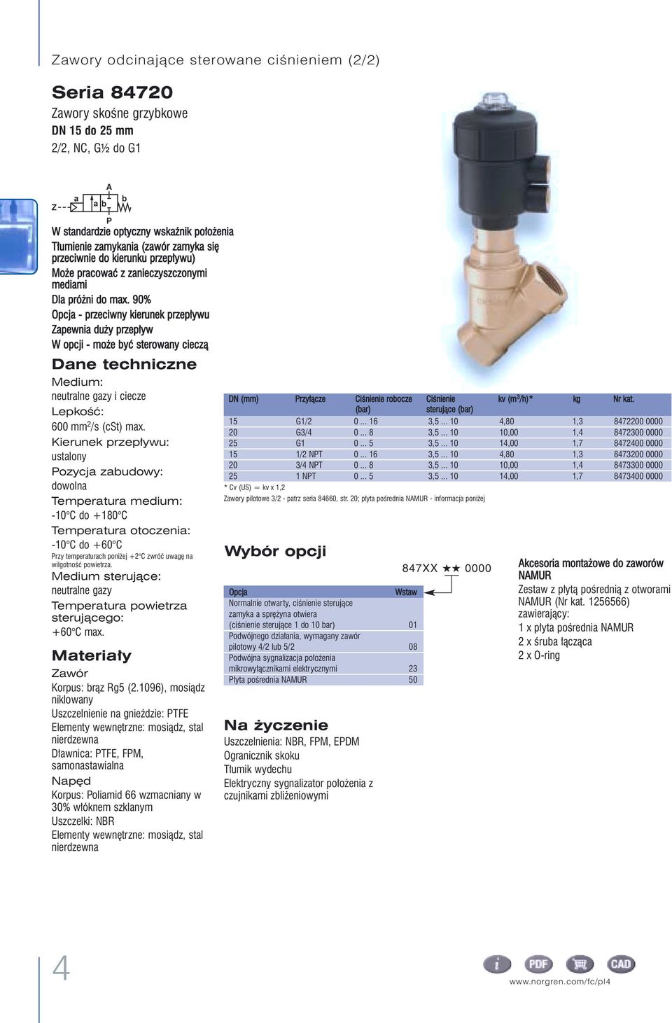 90% Opcja - przeciwny kierunek przep ywu Zapewnia du y przep yw W opcji - mo e byç sterowany cieczà Dane techniczne Medium: neutralne gazy i ciecze LepkoÊç: 600 mm /s (cst) max.