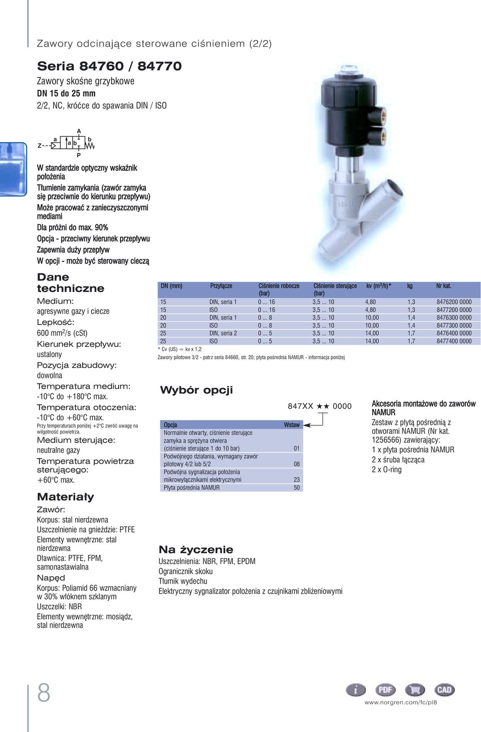 90% Opcja - przeciwny kierunek przep ywu Zapewnia du y przep yw W opcji - mo e byç sterowany cieczà Dane techniczne Medium: agresywne gazy i ciecze LepkoÊç: 600 mm /s (cst) Kierunek przep ywu: