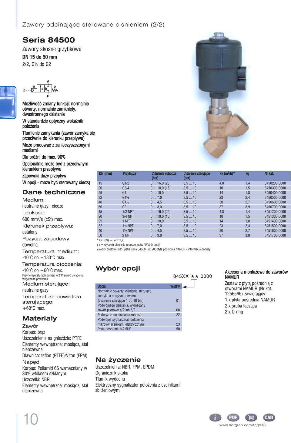 90% Opcjonalnie mo e byç z przeciwnym kierunkiem przep ywu Zapewnia du y przep yw W opcji - mo e byç sterowany cieczà Dane techniczne Medium: neutralne gazy i ciecze LepkoÊç: 600 mm /s (cst) max.