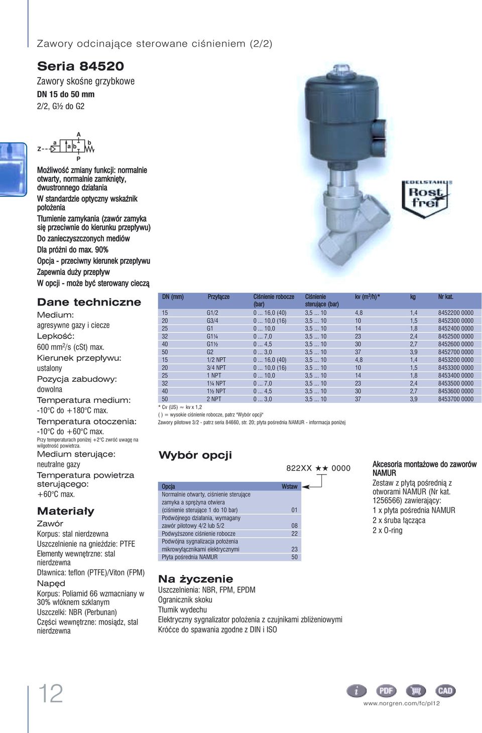90% Opcja - przeciwny kierunek przep ywu Zapewnia du y przep yw W opcji - mo e byç sterowany cieczà Dane techniczne Medium: agresywne gazy i ciecze LepkoÊç: 600 mm /s (cst) max.
