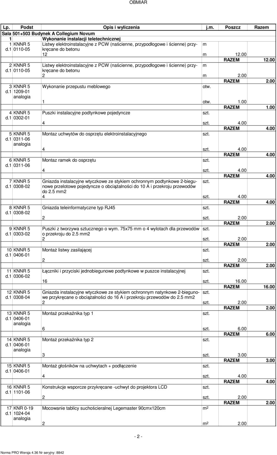 1 0308-04 13 KNNR 5 14 KNNR 5 15 KNNR 5 16 KNNR 5 d.1 1101-06 17 KNR 0-19 d.1 1024-04 Listwy elektroinstalacyjne z PCW (naścienne, przypodłogowe i ścienne) przykręcane do betonu 12 12.00 RAZEM 12.