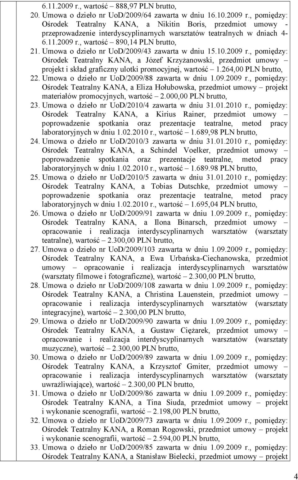 264,00 PLN brutto, 22. Umowa o dzieło nr UoD/2009/88 zawarta w dniu 1.09.2009 r., pomiędzy: Ośrodek Teatralny KANA, a Eliza Hołubowska, przedmiot umowy projekt materiałów promocyjnych, wartość 2.