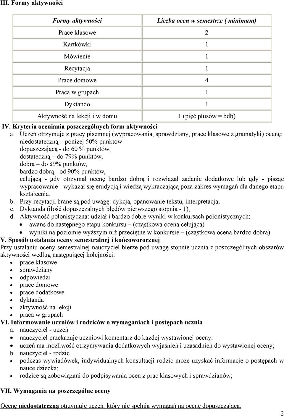 Uczeń otrzymuje z pracy pisemnej (wypracowania, sprawdziany, prace klasowe z gramatyki) ocenę: niedostateczną poniżej 50% punktów dopuszczającą - do 60 % punktów, dostateczną do 79% punktów, dobrą do