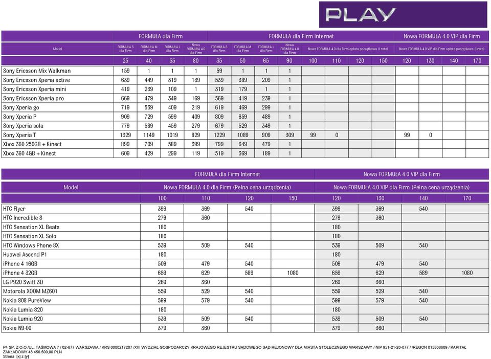 Xperia T 1329 1149 1019 829 1229 1089 909 309 99 0 99 0 Xbox 360 250GB + Kinect 899 709 589 399 799 649 479 1 Xbox 360 4GB + Kinect 609 429 299 119 519 369 189 1 FORMUŁA Internet VIP Model (Pełna