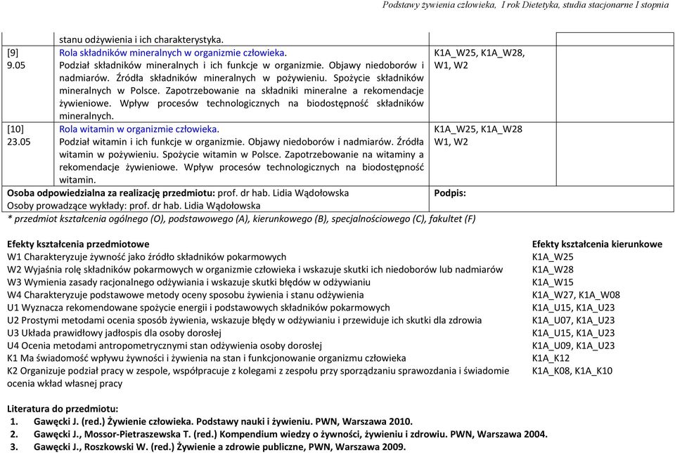 Wpływ procesów technologicznych na biodostępność składników mineralnych. [10] Rola witamin w organizmie człowieka. 23.05 Podział witamin i ich funkcje w organizmie. Objawy niedoborów i nadmiarów.