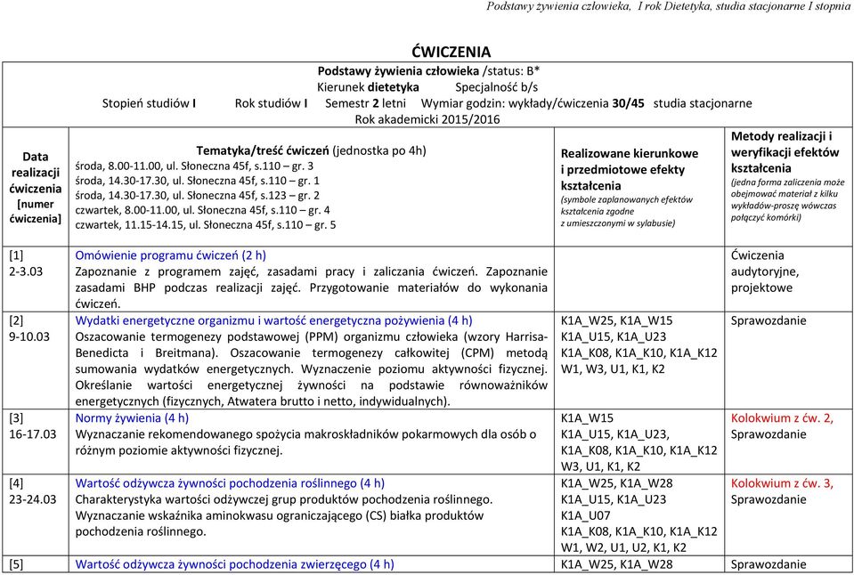 30-17.30, ul. Słoneczna 45f, s.123 gr. 2 czwartek, 8.00-11.00, ul. Słoneczna 45f, s.110 gr.