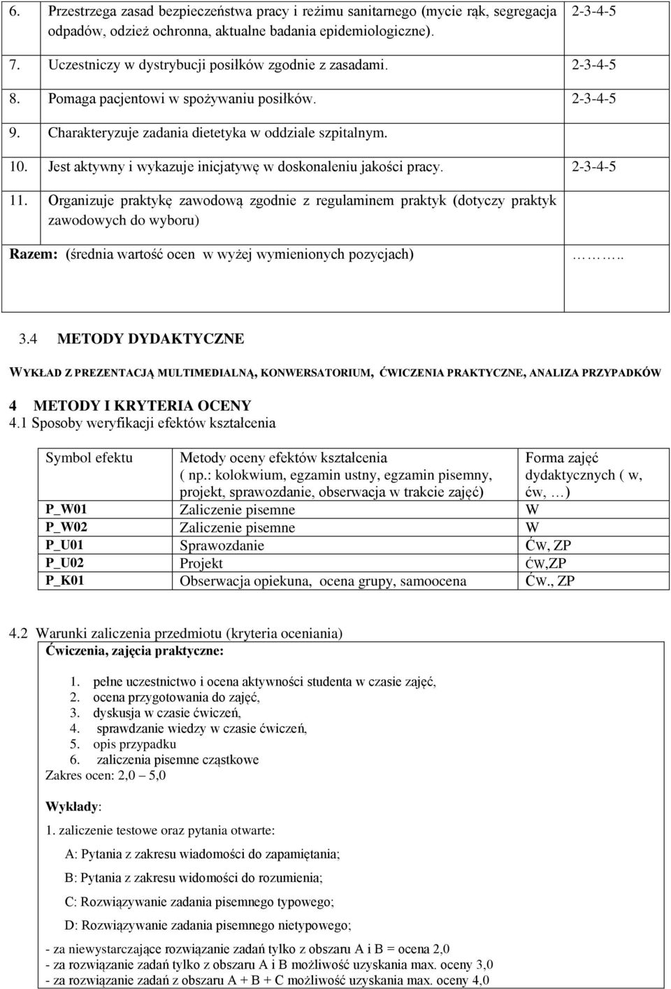 Jest aktywny i wykazuje inicjatywę w doskonaleniu jakości pracy. 11.