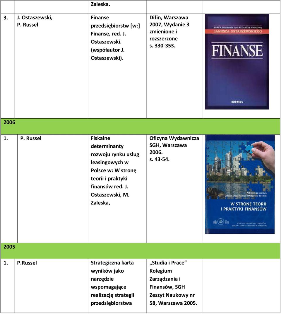 Russel Fiskalne determinanty rozwoju rynku usług leasingowych w Polsce w: W stronę teorii i praktyki finansów red. J. Ostaszewski, M.