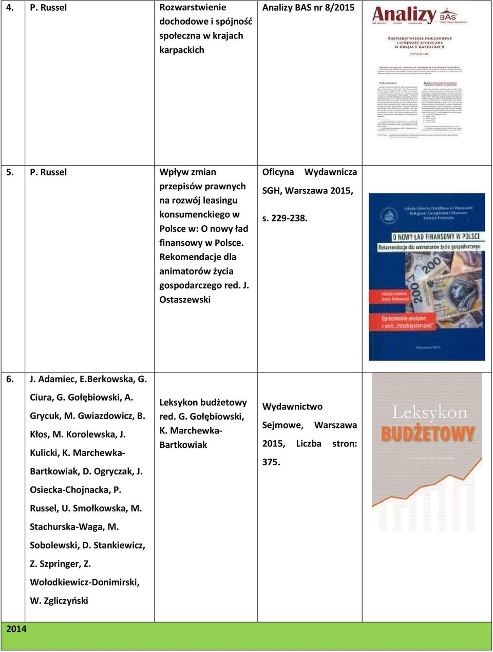 Kłos, M. Korolewska, J. Kulicki, K. Marchewka- Bartkowiak, D. Ogryczak, J. Osiecka-Chojnacka, P. Russel, U. Smołkowska, M. Stachurska-Waga, M. Sobolewski, D. Stankiewicz, Z. Szpringer, Z.