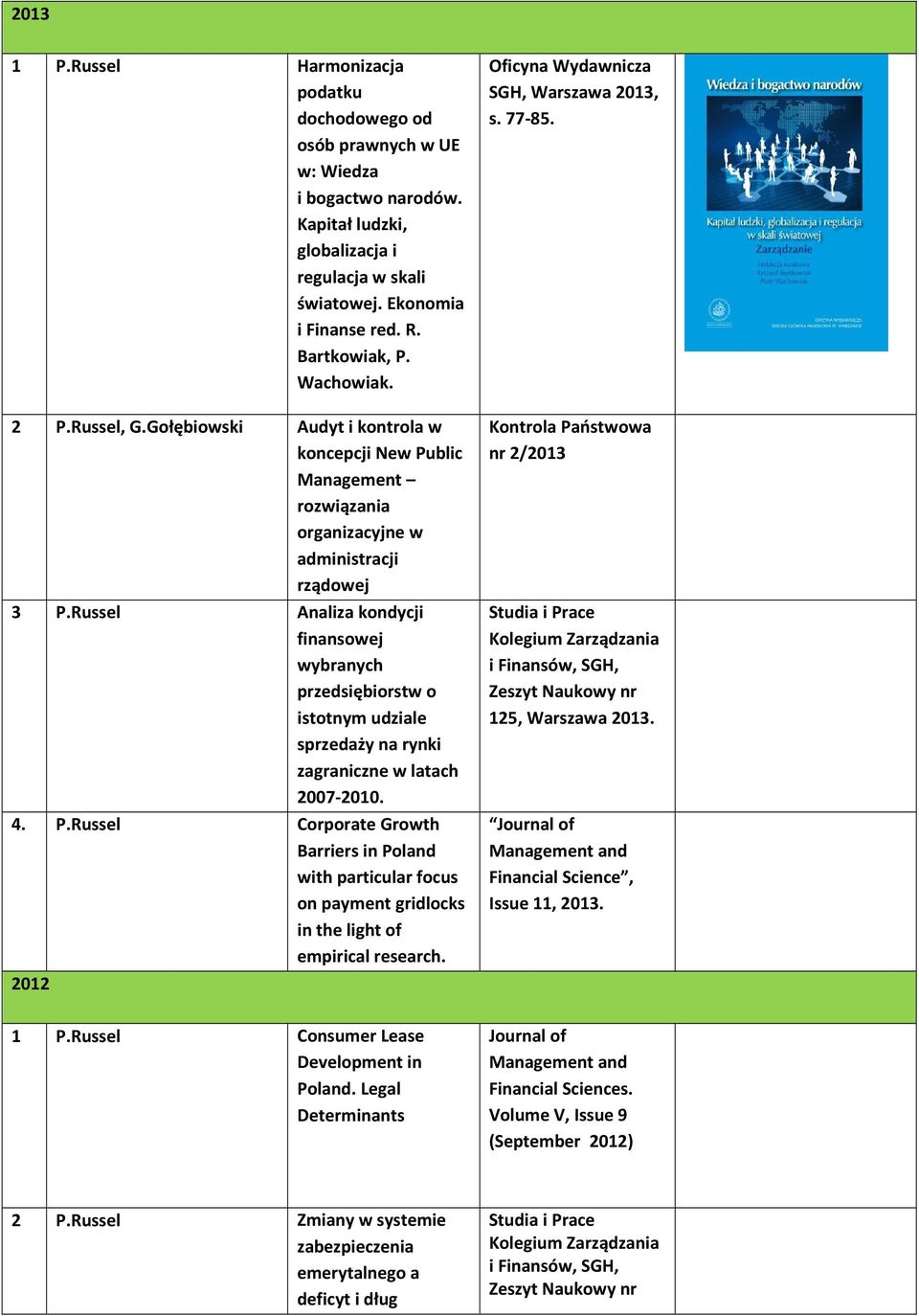 Russel Analiza kondycji finansowej wybranych przedsiębiorstw o istotnym udziale sprzedaży na rynki zagraniczne w latach 2007-2010. 4. P.