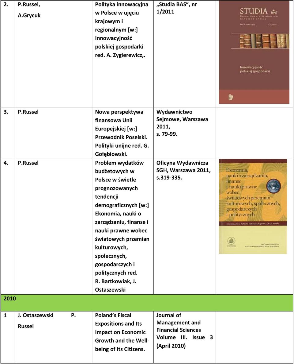 Russel Problem wydatków budżetowych w Polsce w świetle prognozowanych tendencji demograficznych [w:] Ekonomia, nauki o zarządzaniu, finanse i nauki prawne wobec światowych przemian kulturowych,