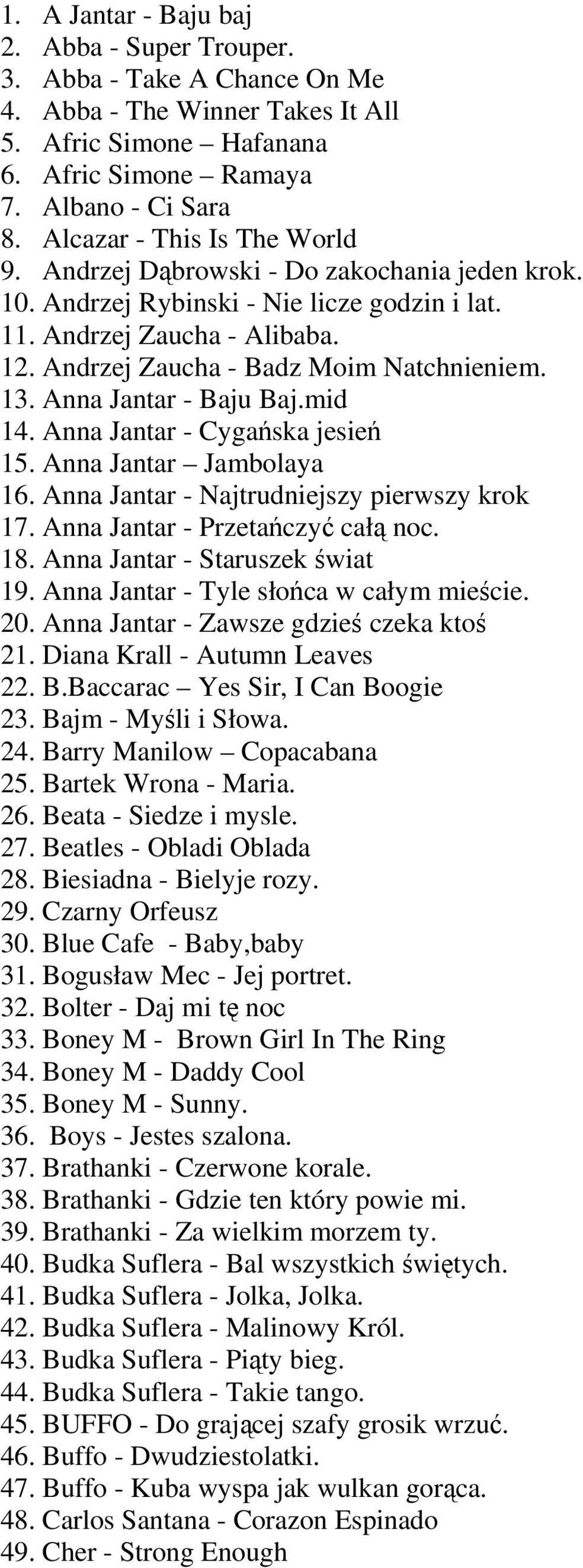 13. Anna Jantar - Baju Baj.mid 14. Anna Jantar - Cygańska jesień 15. Anna Jantar Jambolaya 16. Anna Jantar - Najtrudniejszy pierwszy krok 17. Anna Jantar - Przetańczyć całą noc. 18.
