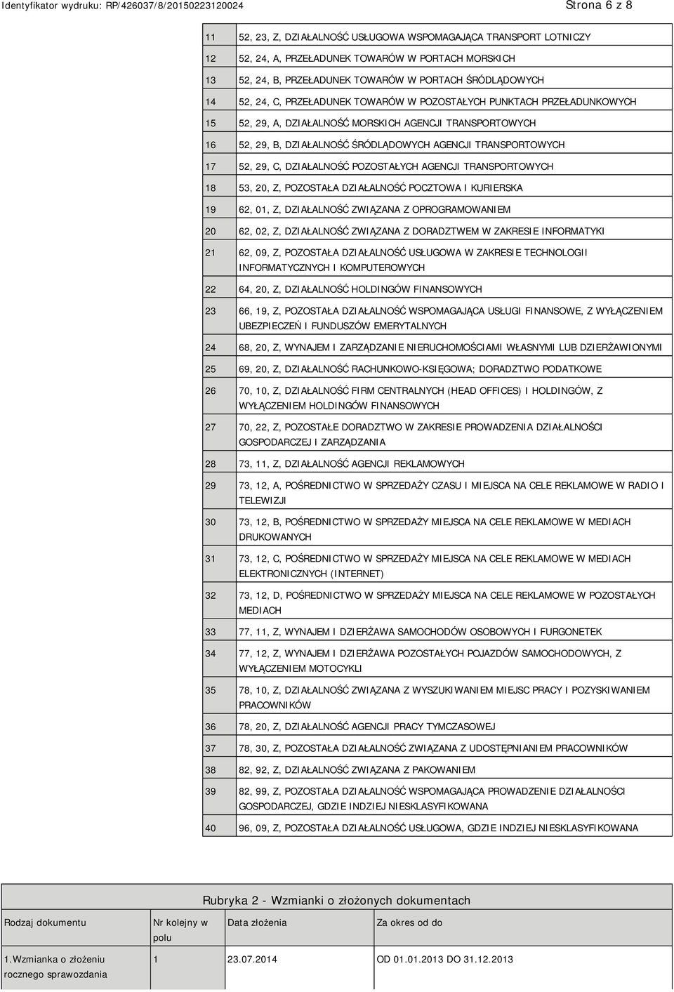 DZIAŁALNOŚĆ POZOSTAŁYCH AGENCJI TRANSPORTOWYCH 18 53, 20, Z, POZOSTAŁA DZIAŁALNOŚĆ POCZTOWA I KURIERSKA 19 62, 01, Z, DZIAŁALNOŚĆ ZWIĄZANA Z OPROGRAMOWAM 20 62, 02, Z, DZIAŁALNOŚĆ ZWIĄZANA Z