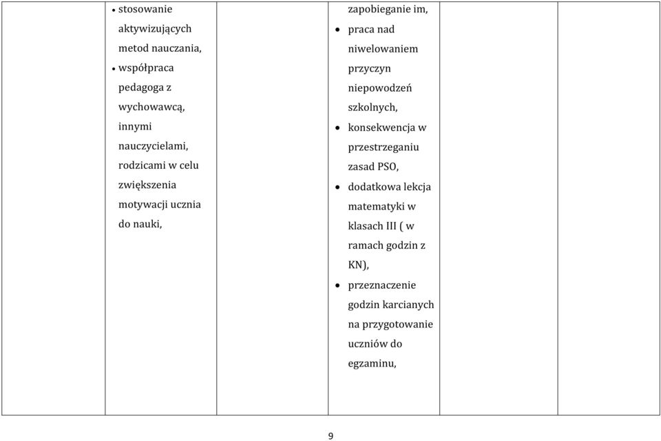 przyczyn niepowodzeń szkolnych, konsekwencja w przestrzeganiu zasad PSO, dodatkowa lekcja matematyki