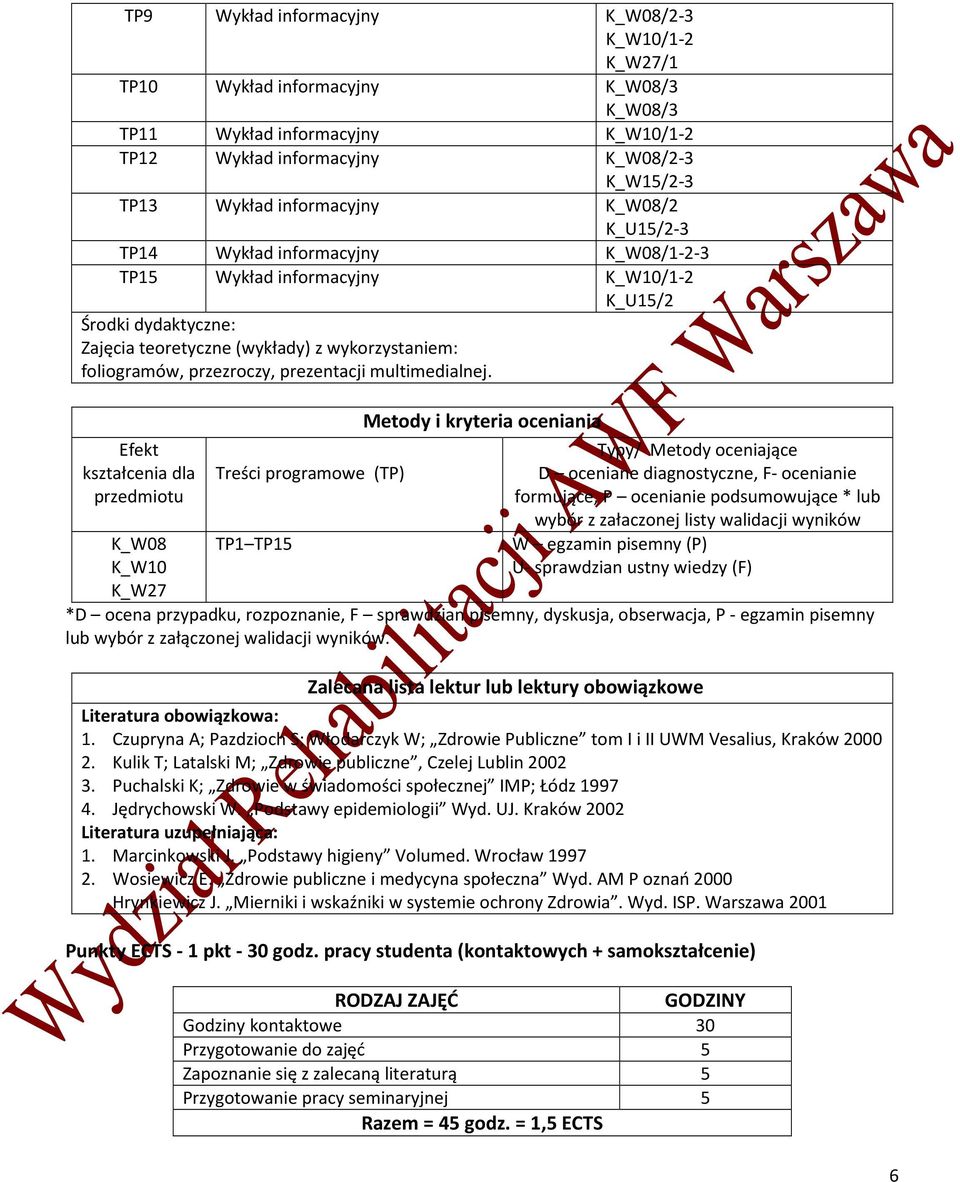 Efekt kształcenia dla przedmiotu K_W08 K_W10 K_W27 Treści programowe (TP) TP1 TP15 Metody i kryteria oceniania Typy/ Metody oceniające D oceniane diagnostyczne, F- ocenianie formujące, P ocenianie
