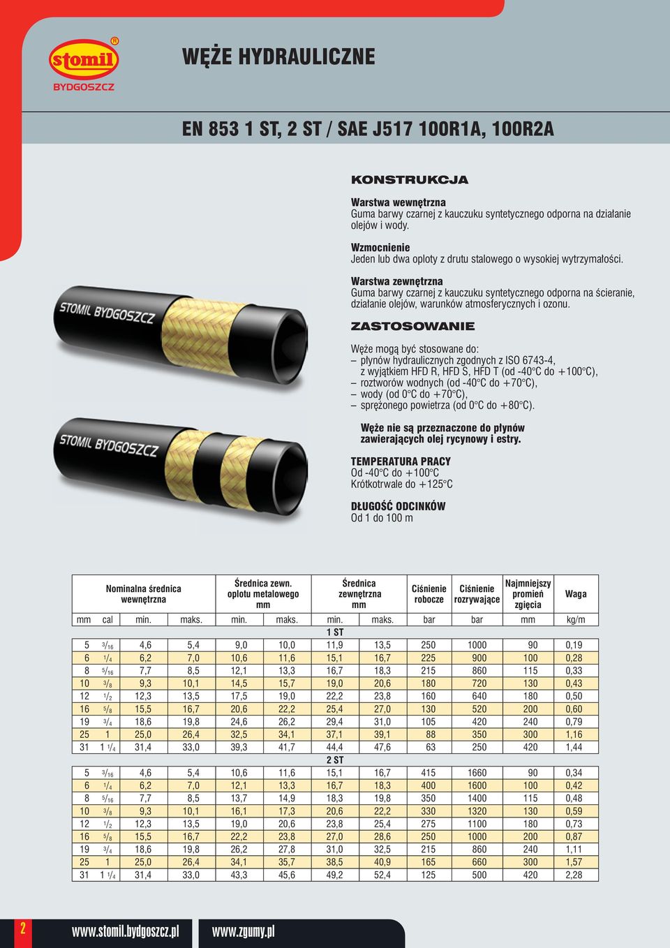 Węże mogą być stosowane do: płynów hydraulicznych zgodnych z ISO 6743-4, z wyjątkiem HFD R, HFD S, HFD T (od -40 C do +100 C), roztworów wodnych (od -40 C do +70 C), wody (od 0 C do +70 C),