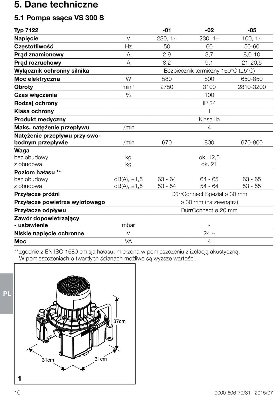 Bezpiecznik termiczny 160 C (±5 C) Moc elektryczna W 580 800 650-850 Obroty min -1 2750 3100 2810-3200 Czas włączenia % 100 Rodzaj ochrony IP 24 Klasa ochrony I Produkt medyczny Klasa IIa Maks.