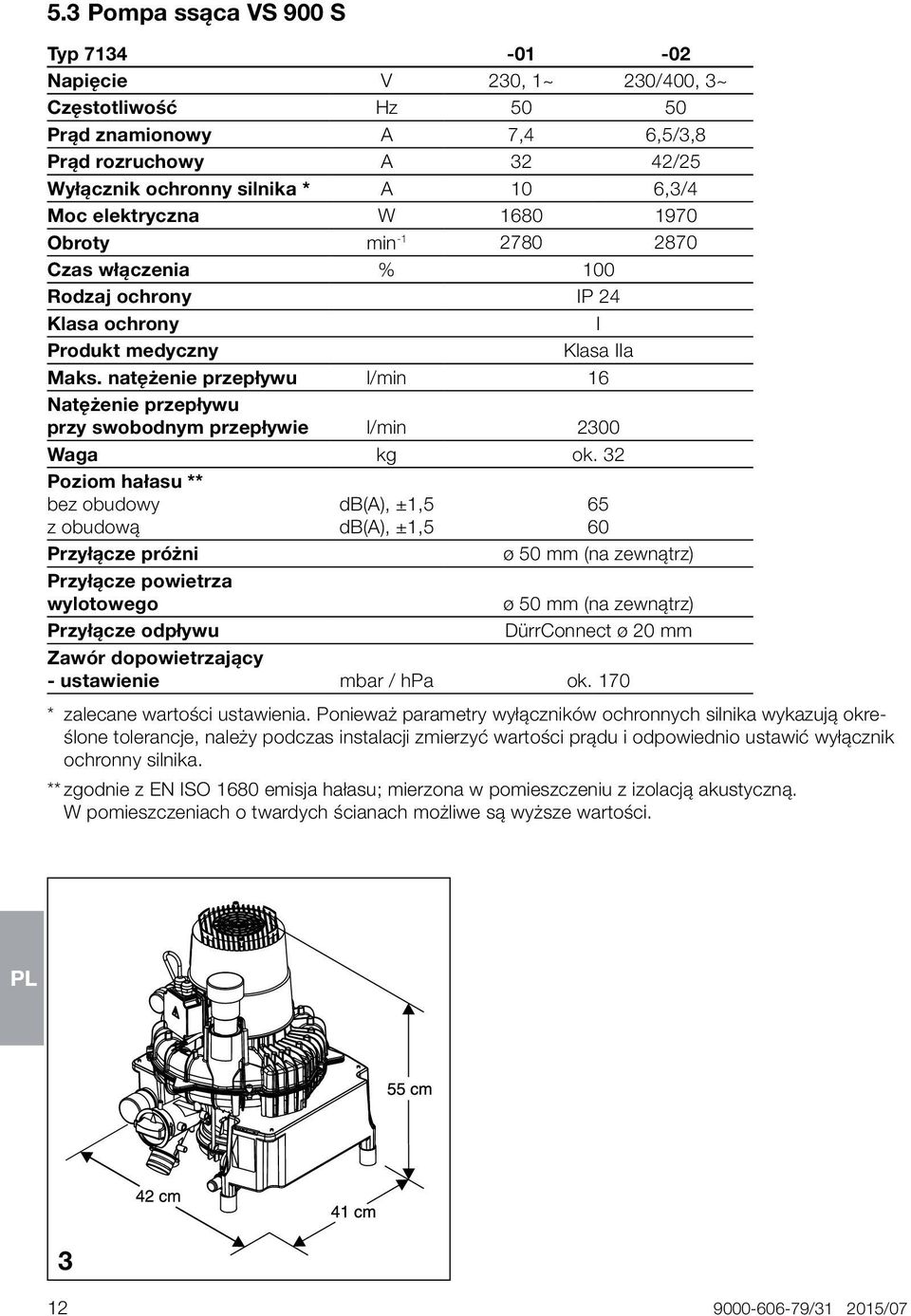 natężenie przepływu l/min 16 Natężenie przepływu przy swobodnym przepływie l/min 2300 Waga kg ok.