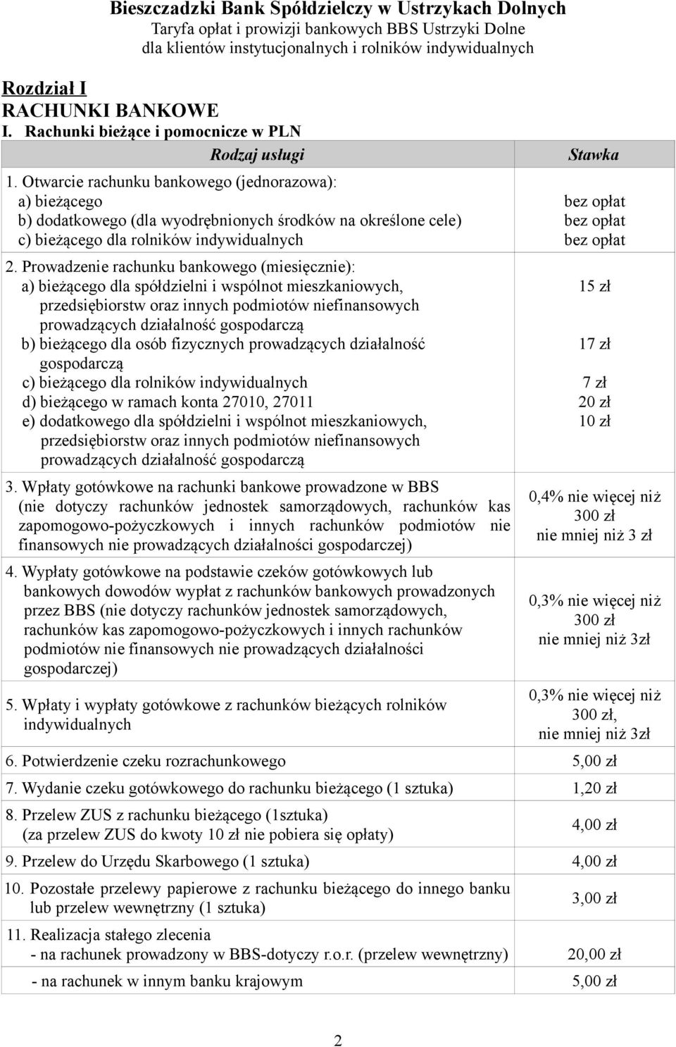 Prowadzenie rachunku bankowego (miesięcznie): a) bieżącego dla spółdzielni i wspólnot mieszkaniowych, przedsiębiorstw oraz innych podmiotów niefinansowych prowadzących działalność gospodarczą b)
