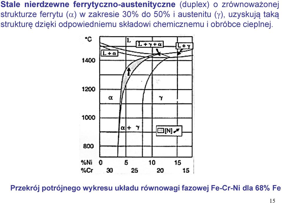 taką strukturę dzięki odpowiedniemu składowi chemicznemu i obróbce