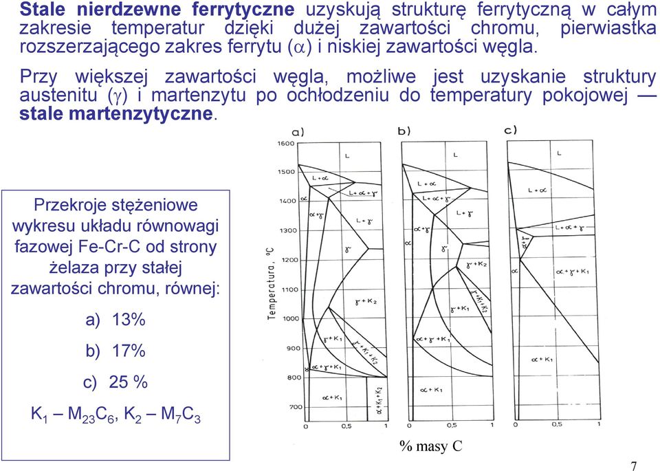 Przy większej zawartości węgla, możliwe jest uzyskanie struktury austenitu ( ) i martenzytu po ochłodzeniu do temperatury pokojowej