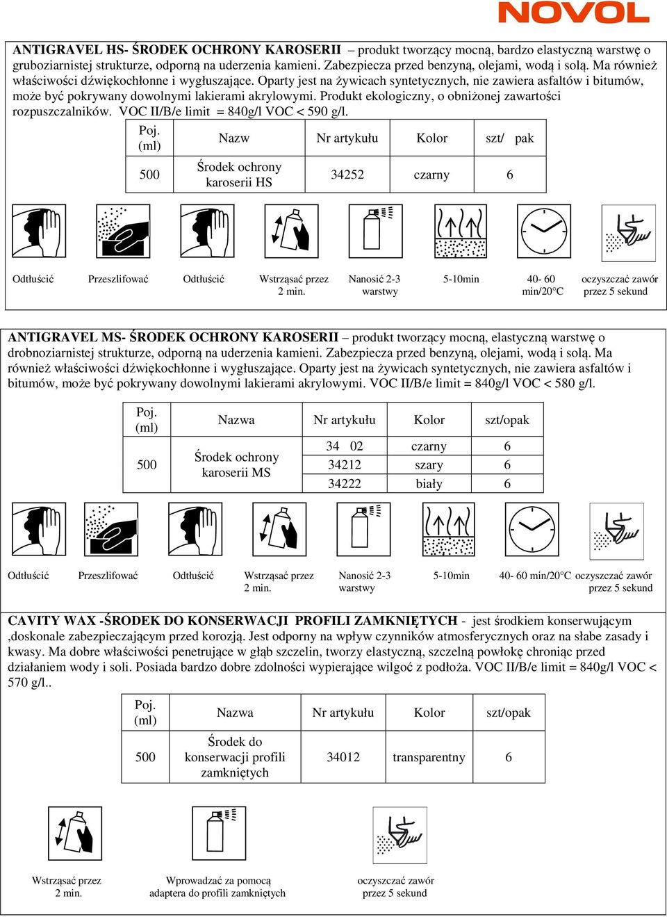 Produkt ekologiczny, o obniżonej zawartości rozpuszczalników. VOC II/B/e limit = 840g/l VOC < 590 g/l.