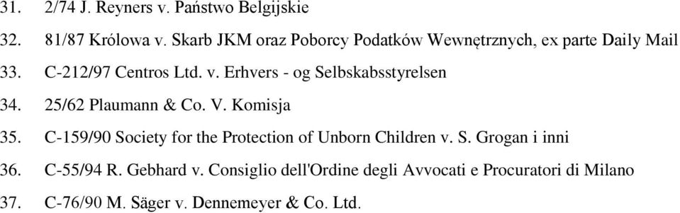 Erhvers - og Selbskabsstyrelsen 34. 25/62 Plaumann & Co. V. Komisja 35.