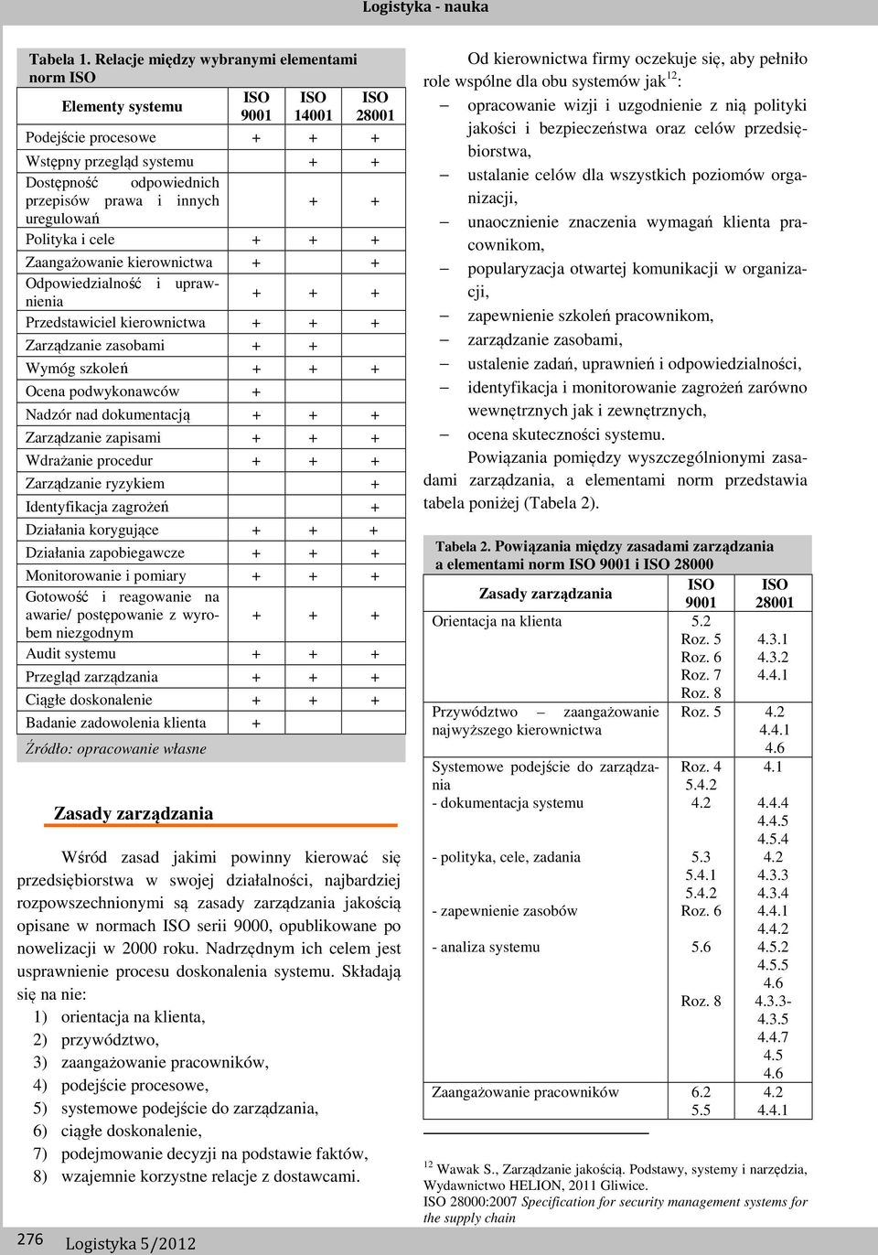 uregulowań Polityka i cele + + + Zaangażowanie kierownictwa + + Odpowiedzialność i uprawnienia + + + Przedstawiciel kierownictwa + + + Zarządzanie zasobami + + Wymóg szkoleń + + + Ocena podwykonawców