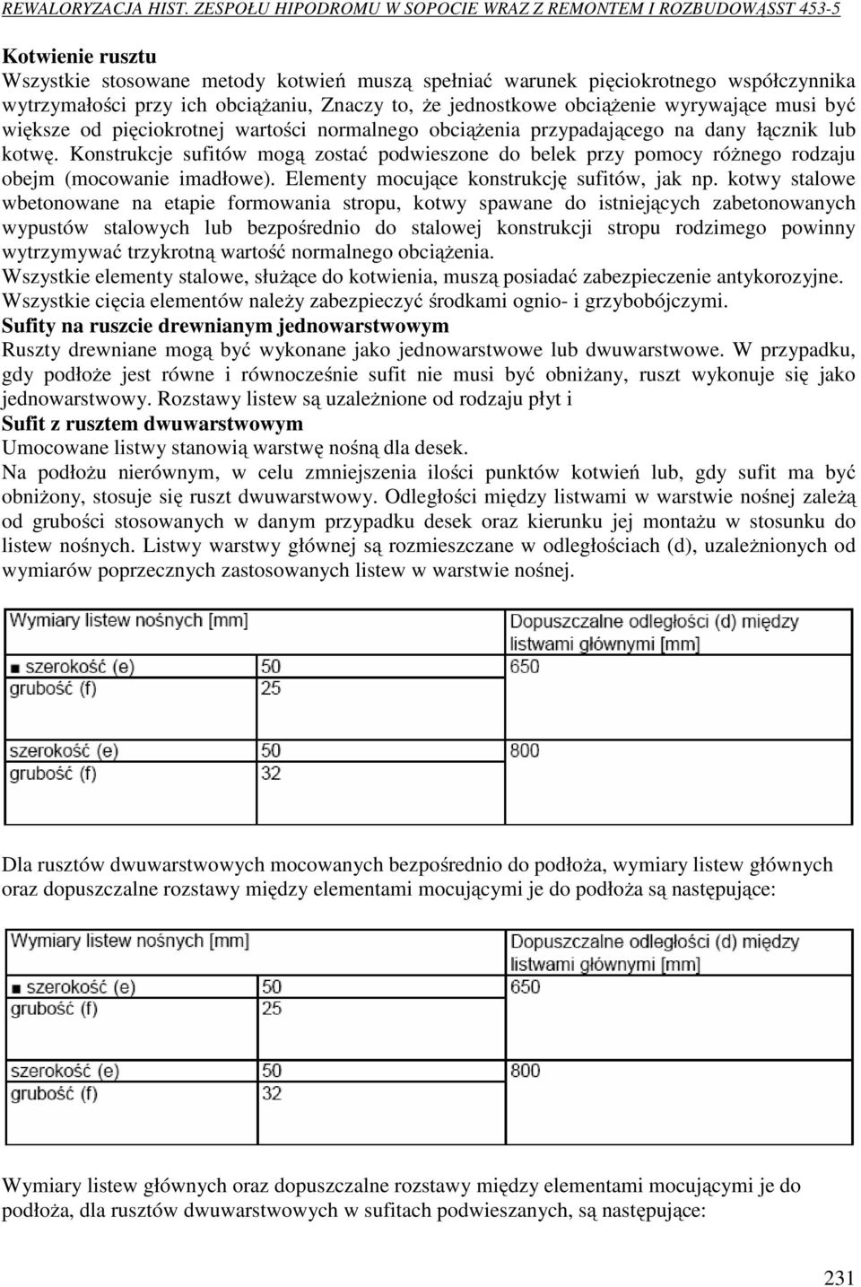 Konstrukcje sufitów mogą zostać podwieszone do belek przy pomocy różnego rodzaju obejm (mocowanie imadłowe). Elementy mocujące konstrukcję sufitów, jak np.