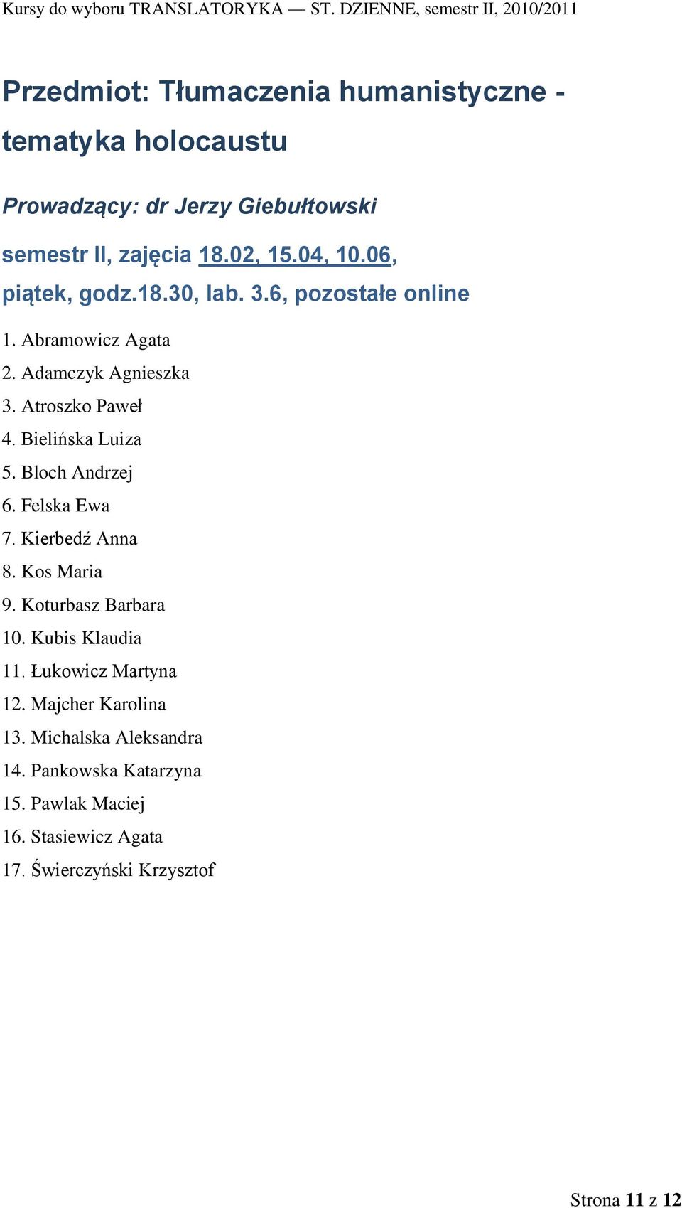 Bloch Andrzej 6. Felska Ewa 7. Kierbedź Anna 8. Kos Maria 9. Koturbasz Barbara 10. Kubis Klaudia 11. Łukowicz Martyna 12.