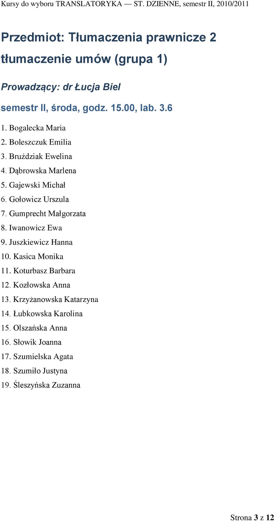 Gumprecht Małgorzata 8. Iwanowicz Ewa 9. Juszkiewicz Hanna 10. Kasica Monika 11. Koturbasz Barbara 12. Kozłowska Anna 13.