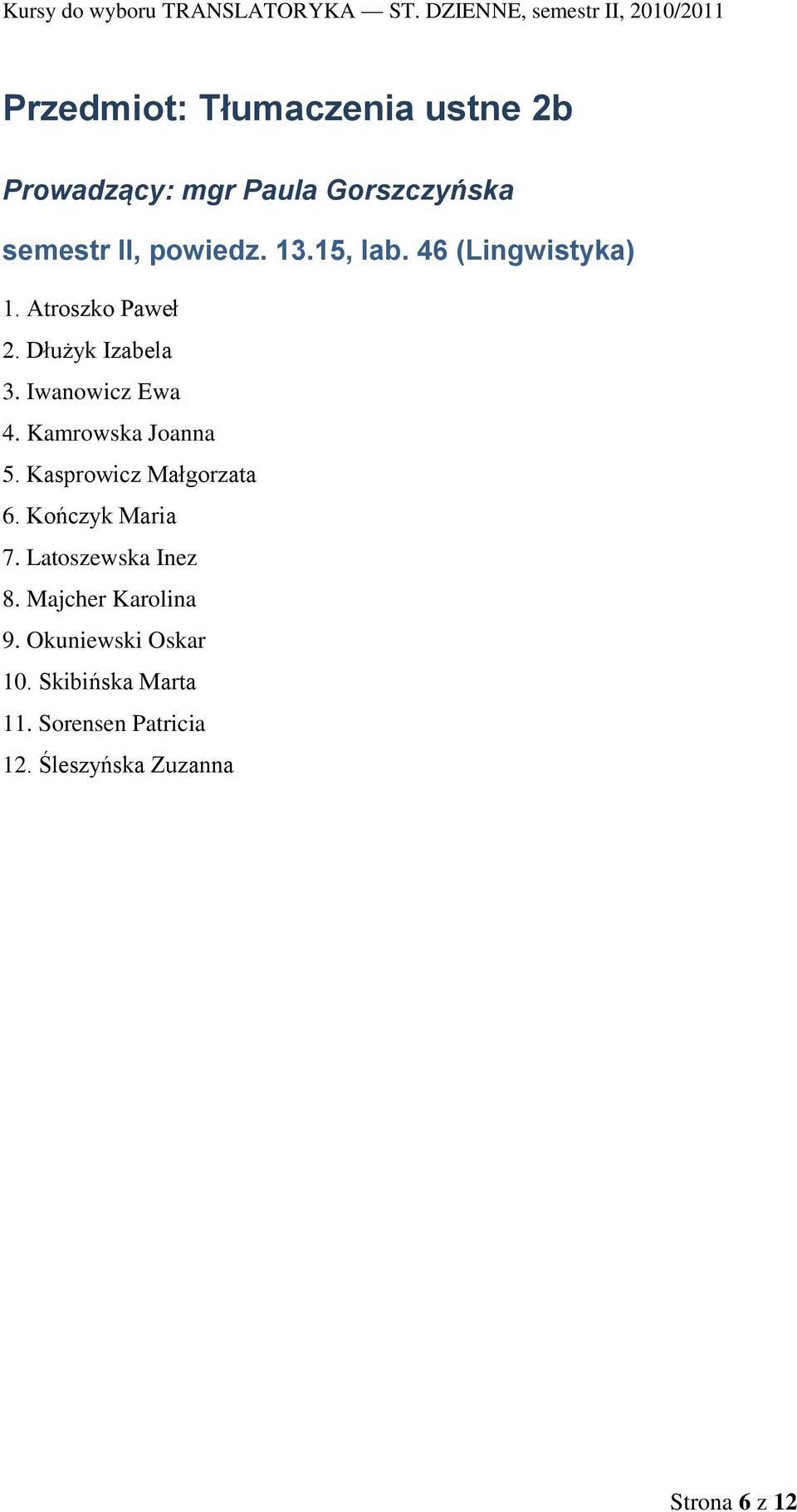 Kamrowska Joanna 5. Kasprowicz Małgorzata 6. Kończyk Maria 7. Latoszewska Inez 8.