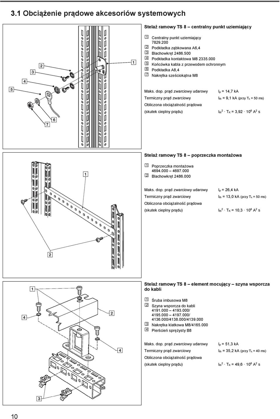 000 5 Końcówka kabla z przewodem ochronnym 6 Podkładka A8,4 7 Nakrętka sześciokątna M8 Ip = 14,7 ka Ith = 9,1 ka (przy Tk = 50 ms) Ith 2 TK = 3,92 10 6 A 2 s Stelaż ramowy TS 8 poprzeczka montażowa 1