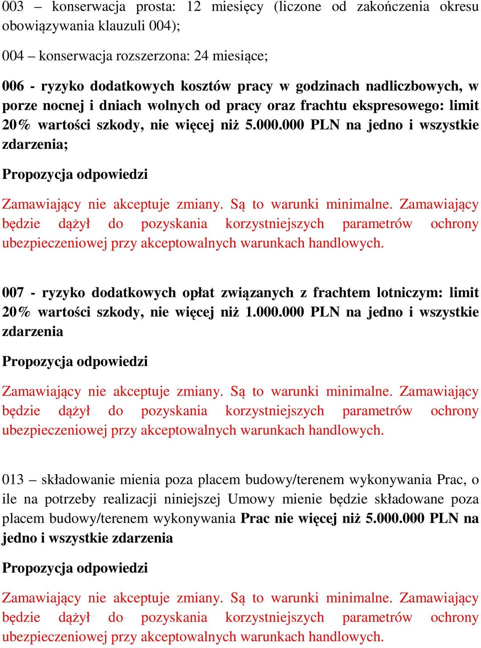 000 PLN na jedno i wszystkie zdarzenia; 007 - ryzyko dodatkowych opłat związanych z frachtem lotniczym: limit 20% wartości szkody, nie więcej niż 1.000.000 PLN na jedno i wszystkie