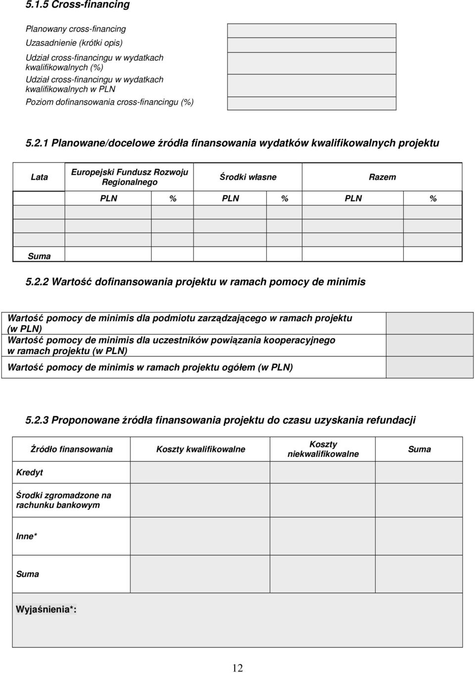 1 Planowane/docelowe źródła finansowania wydatków kwalifikowalnych projektu Lata Europejski Fundusz Rozwoju Regionalnego Środki własne Razem PLN % PLN % PLN % Suma 5.2.