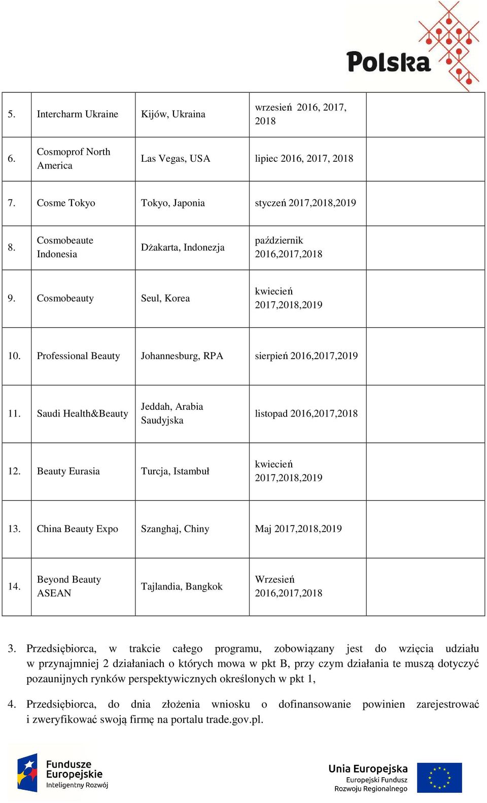 Saudi Health&Beauty Jeddah, Arabia Saudyjska listopad 2016,2017,2018 12. Beauty Eurasia Turcja, Istambuł kwiecień 2017,2018,2019 13. China Beauty Expo Szanghaj, Chiny Maj 2017,2018,2019 14.