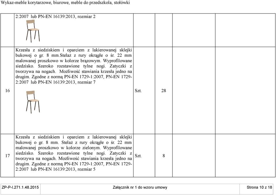 Zgodne z normą PN-EN 1729-1:2007, PN-EN 1729-2:2007 lub PN-EN 16139:2013, rozmiar 7 16 Szt. 28 17 Krzesła z siedziskiem i oparciem z lakierowanej sklejki bukowej o gr. 8 mm.